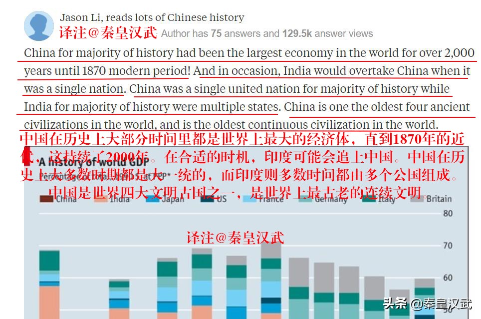 澶栧浗浜虹溂涓殑涓浗鐪熷疄鏁呬簨,澶栧浗浜虹溂涓殑涓浗浜嬪疄