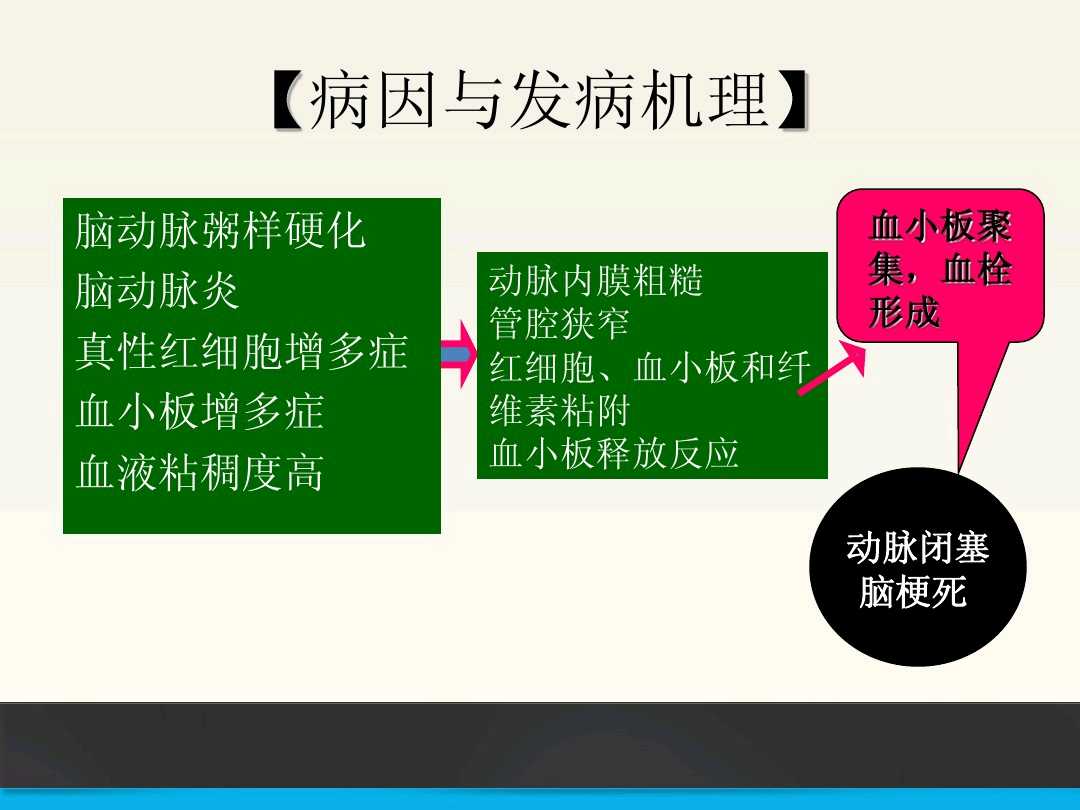 脑梗死在家康复训练,脑梗死的下肢康复训练视频