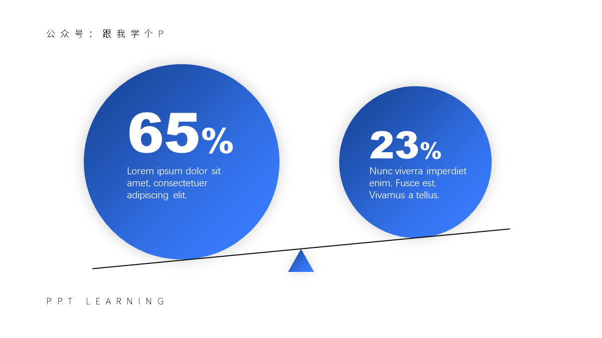 手把手教你高逼格的ppt,10分钟制作一个高质量的ppt