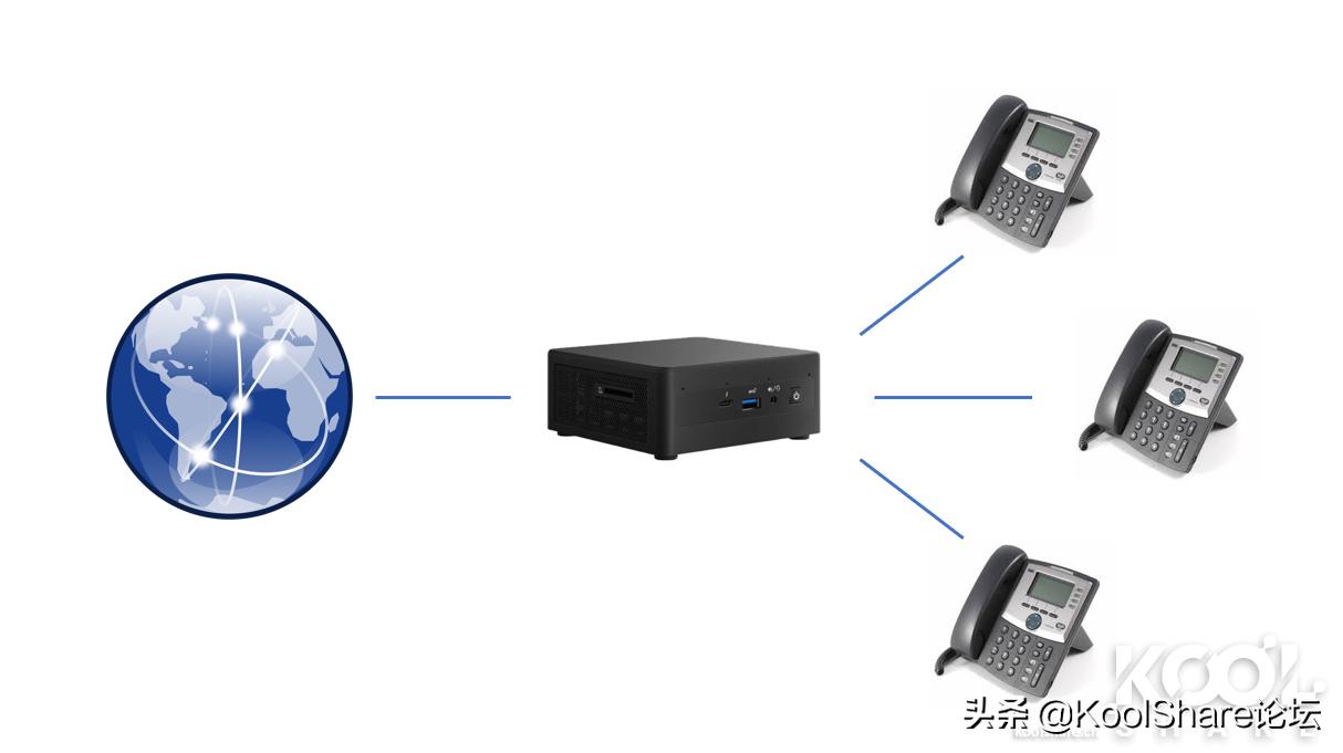 是生产力也是家庭媒体信息中心——NUC11PAHi7评测