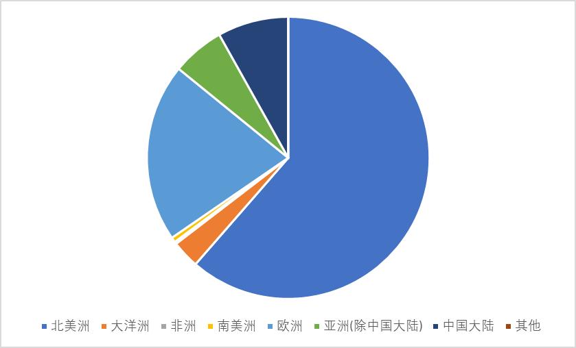 福昕软件还有救吗,福昕软件pdf转word功能