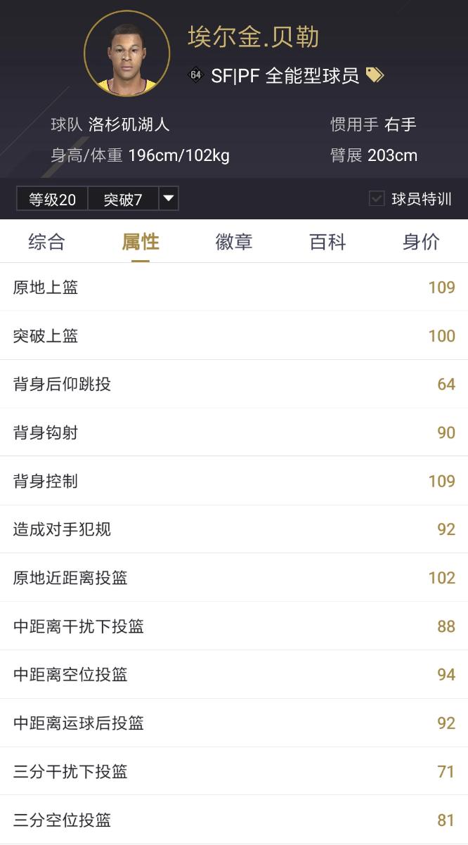 2KOL2球员鉴赏｜埃尔金·贝勒,64版浅析