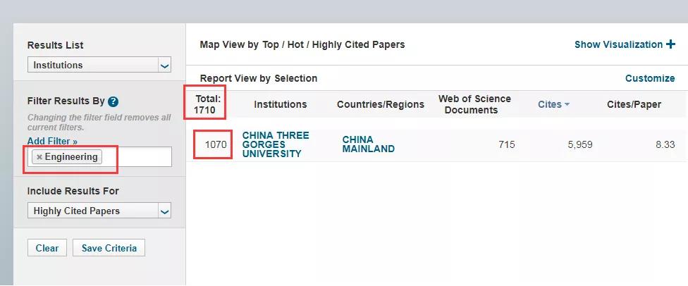 三峡大学临床医学专业最新排名,三峡大学esi排名