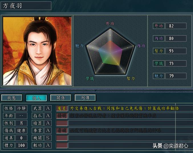 三国志11最危险武将,三国志11反董联盟中被孤立的势力