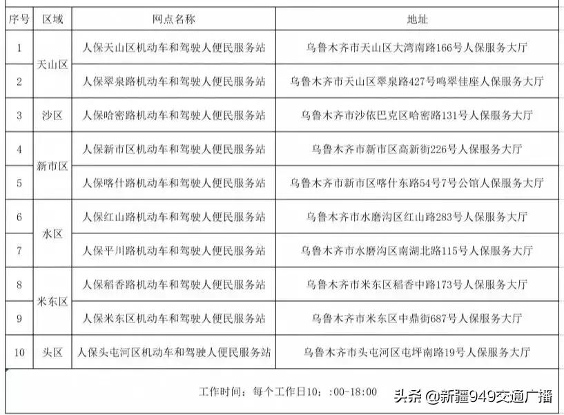 乌鲁木齐滴滴车主,乌鲁木齐车辆消费优惠政策