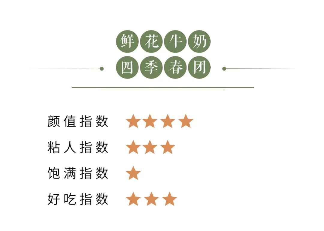 彩色青团试吃,各个牌子的青团试吃