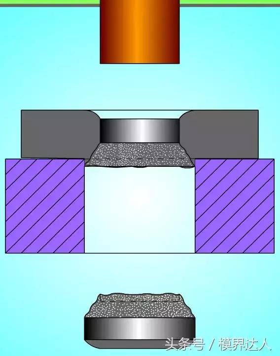 冲压模具冲断有毛刺,冲压模具冲孔毛刺大怎么改善