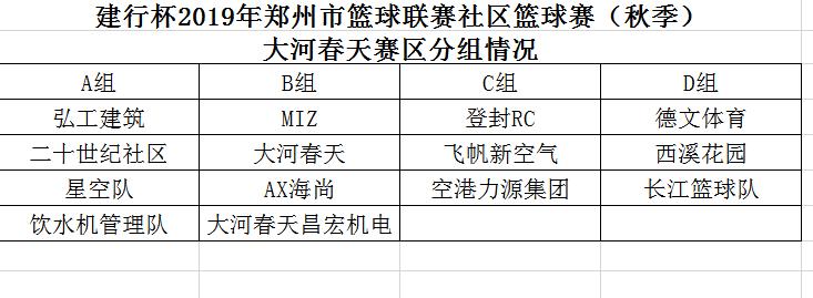 建行生活杯荥阳篮球赛,建行生活杯军地篮球赛