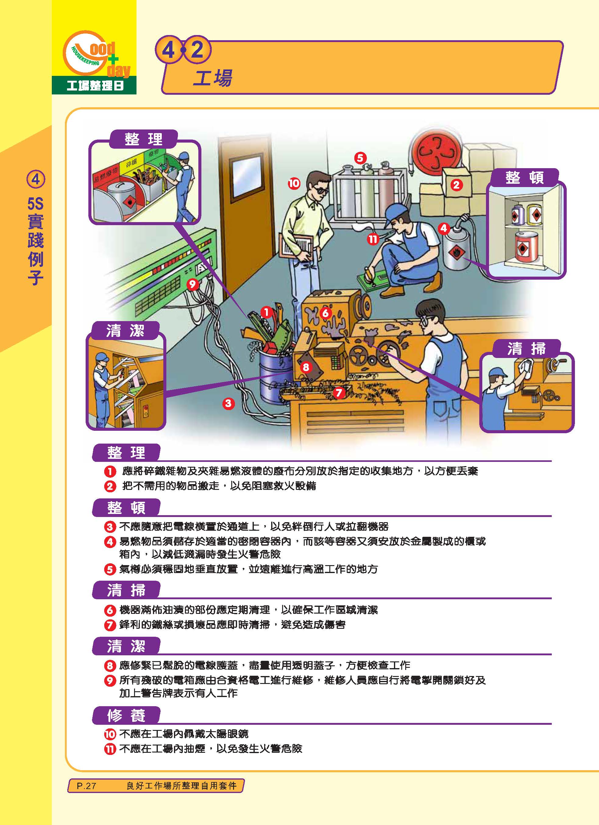 推行5s管理的标准,公司推行5s