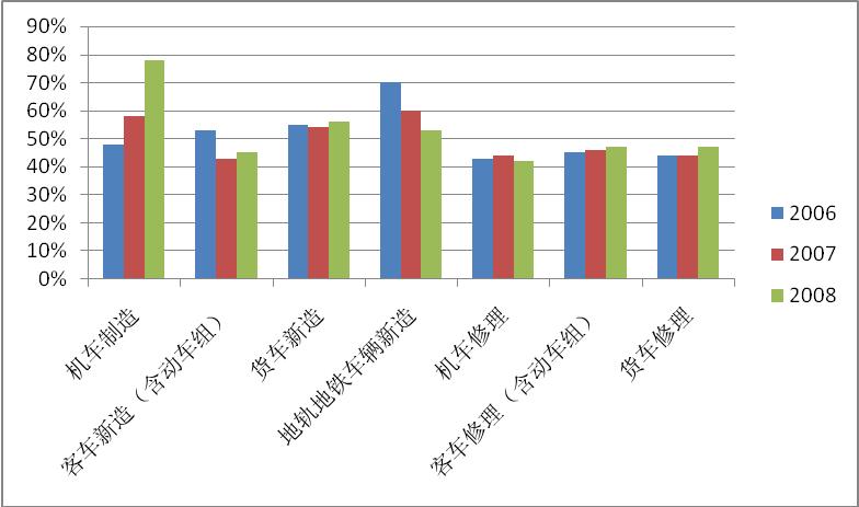 601299中国北车股票,中国北车股票601299为什么退市