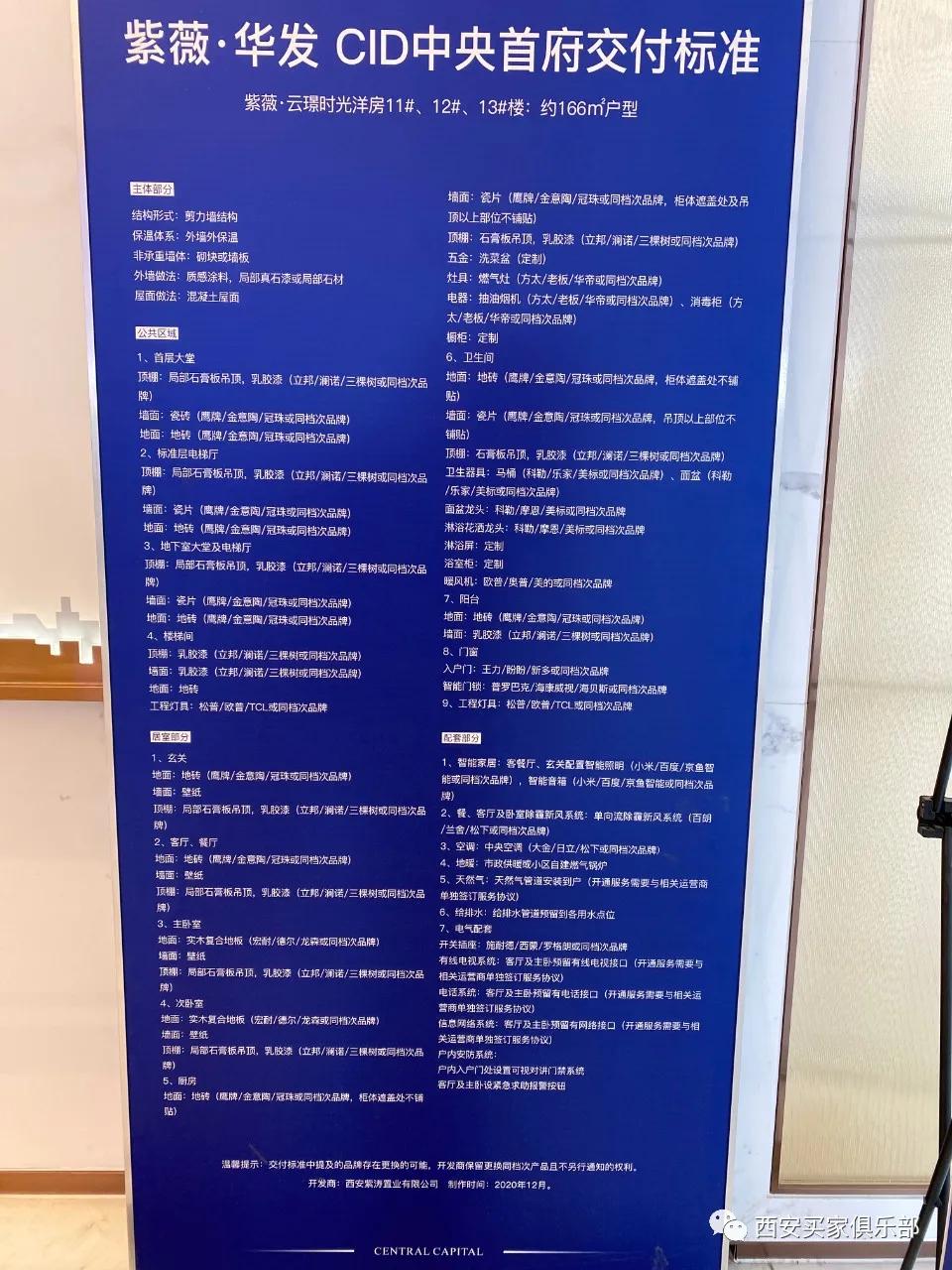 西安楼盘推荐绿城曲江,西安十大热门楼盘