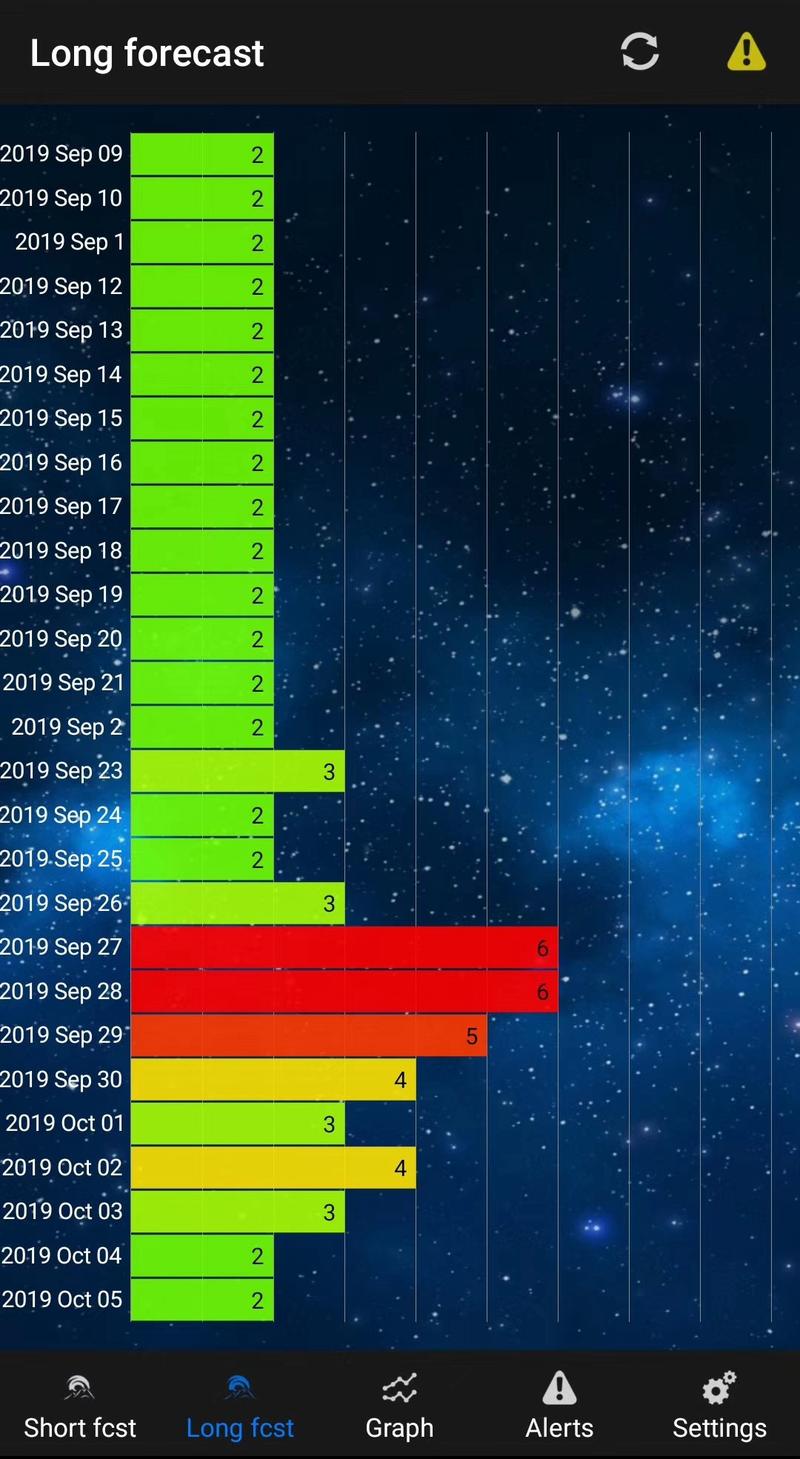 俄罗斯顶级奢华地方,绝美的风景俄罗斯