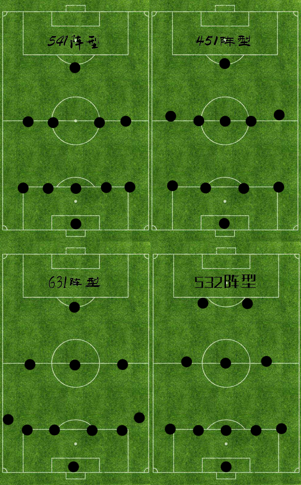 五四一阵型怎么打,五四一阵型详解