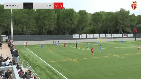 球员观察,足球球员观察