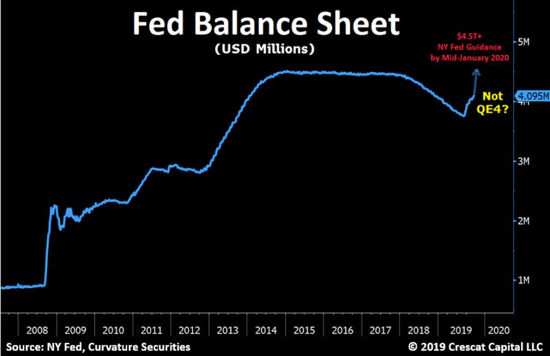 罗杰斯美国国债,罗杰斯谈中国减美债