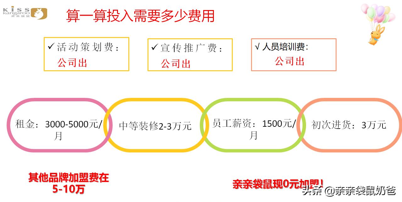 亲亲宝贝母婴坊加盟,亲亲袋鼠母婴店加盟费