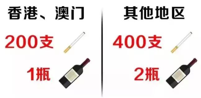 香港购物过关限制须知,去香港血拼怎么样