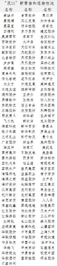 炒股四季歌分析,炒股四季歌揭秘a股板块轮动规律