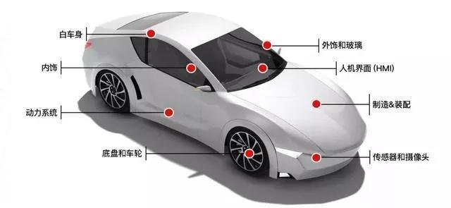 3m非医用口罩,3m口罩不勒耳朵