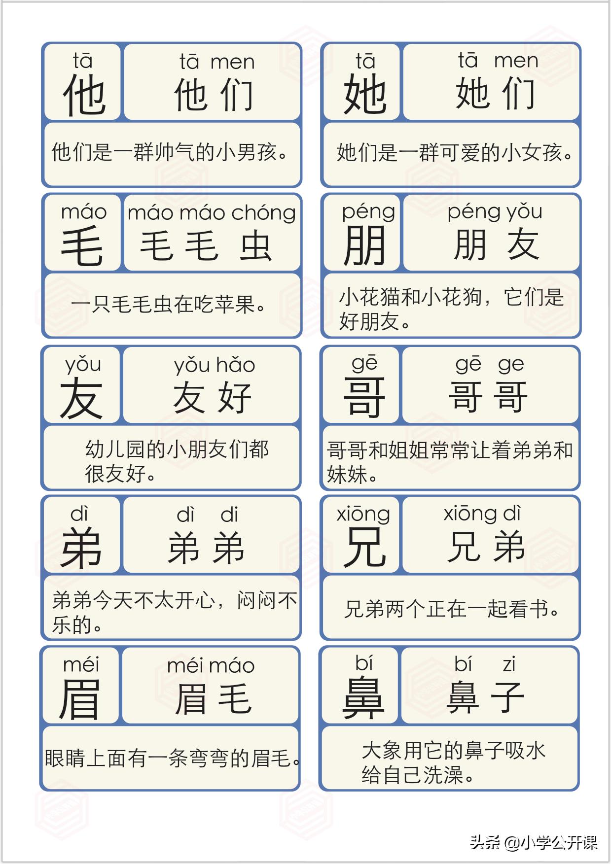 幼儿识字卡1000个常用汉字,少儿识字组词卡
