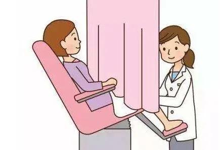 白带检查医生开两张单结果都一样,如何看懂白带支原体结果