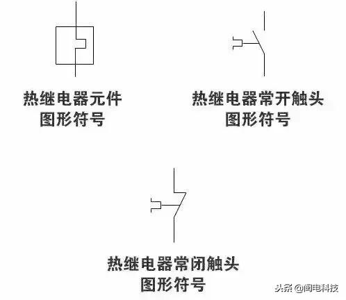 配电柜常用电气元件符号,配电柜电气元器件详细讲解