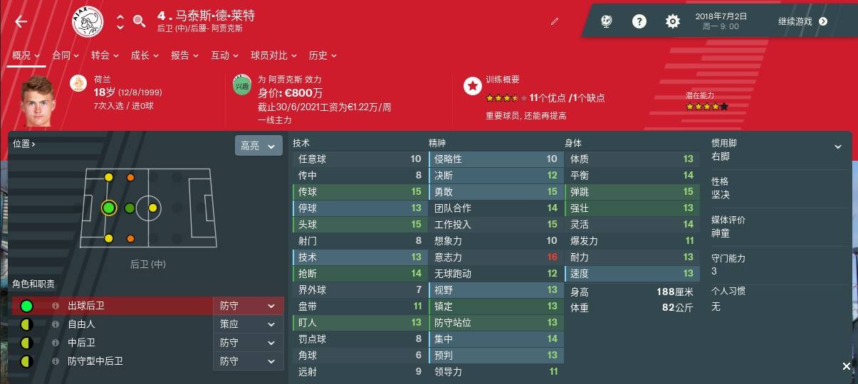 阿贾克斯门将德里赫特和德容,阿贾克斯10号德容