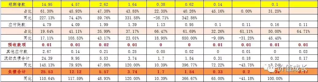 大浪淘金者,大浪淘进多少英雄梦