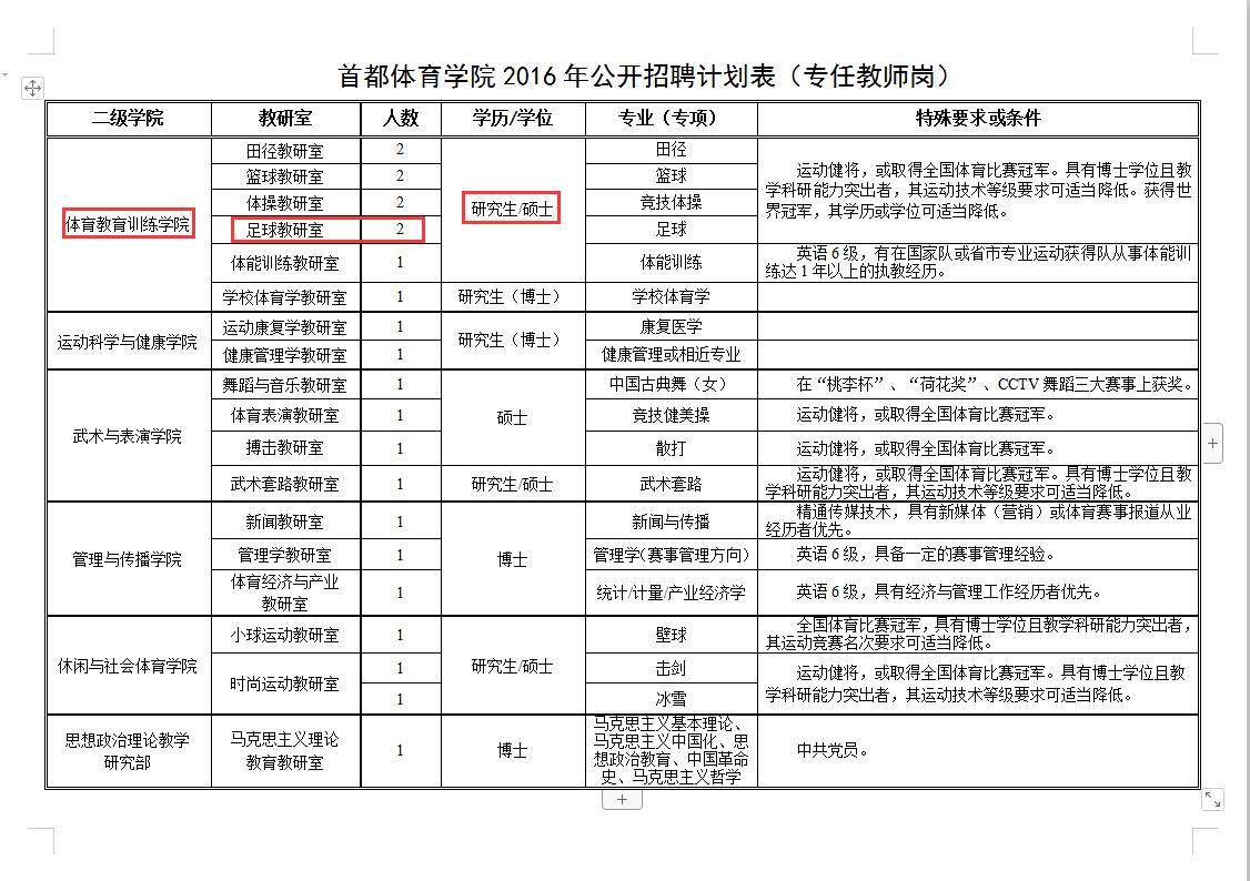 中超联赛裁判傅明,家雀变凤凰解析