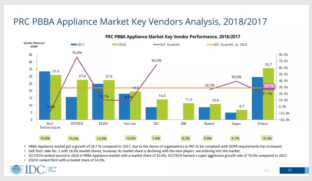 鼎甲是国内还是国外品牌,鼎甲的底气来自哪