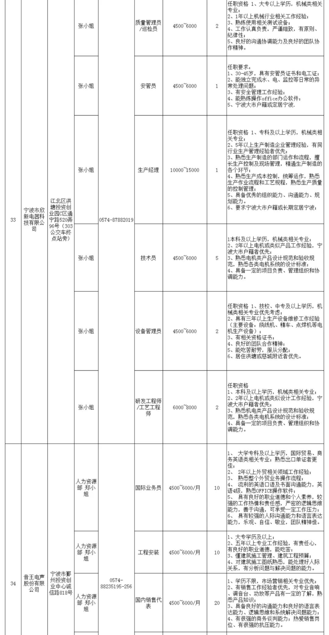 宁波退伍老兵招聘会,宁波2020招聘退伍军人
