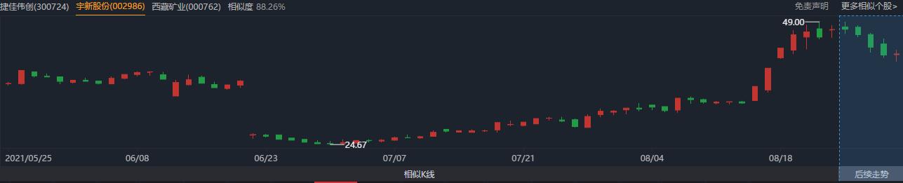 包钢股份公司估值,包钢股份2020年报深度分析