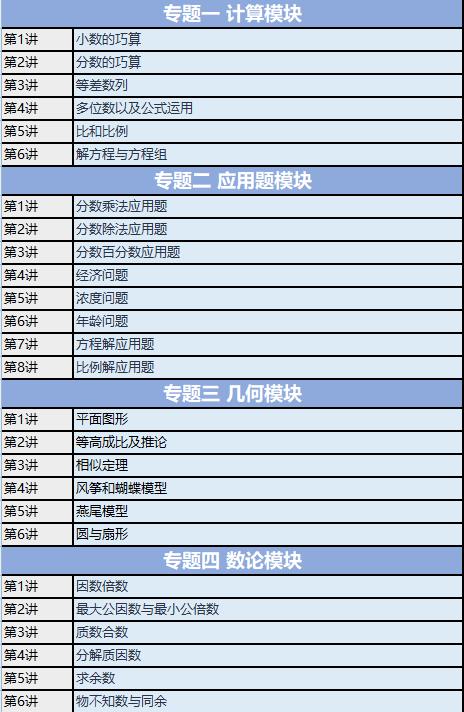 小升初升学·走进名校之北京二中分校