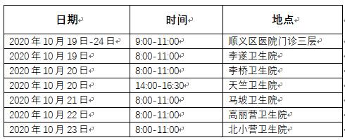 顺义妇幼保健院出诊安排,顺义中医院周六日专家门诊