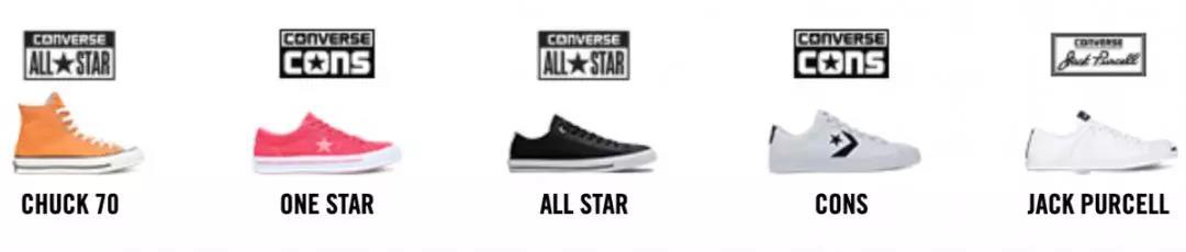 摇号还限购的帆布鞋？爆款明明很容易买啊