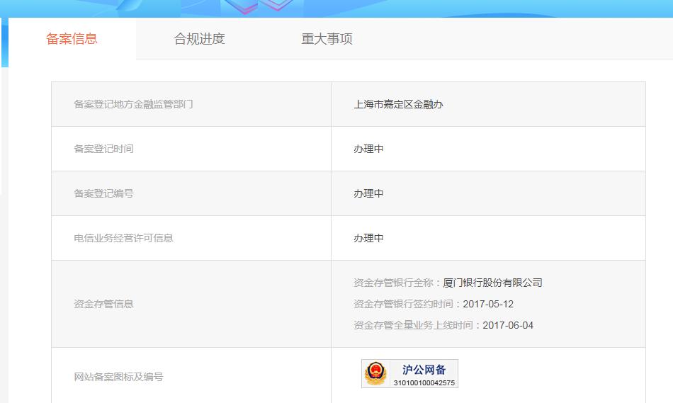 麻袋财富逾期1亿元还不起？你当“中信系”是沙雕么