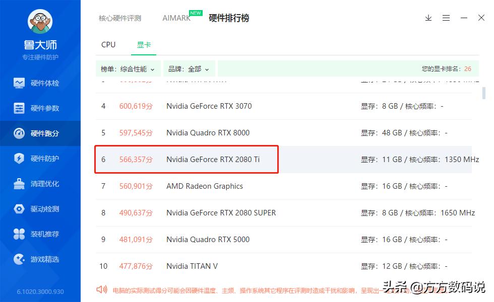 双11晒单：撸了一个史上最“丑”的RTX3070？
