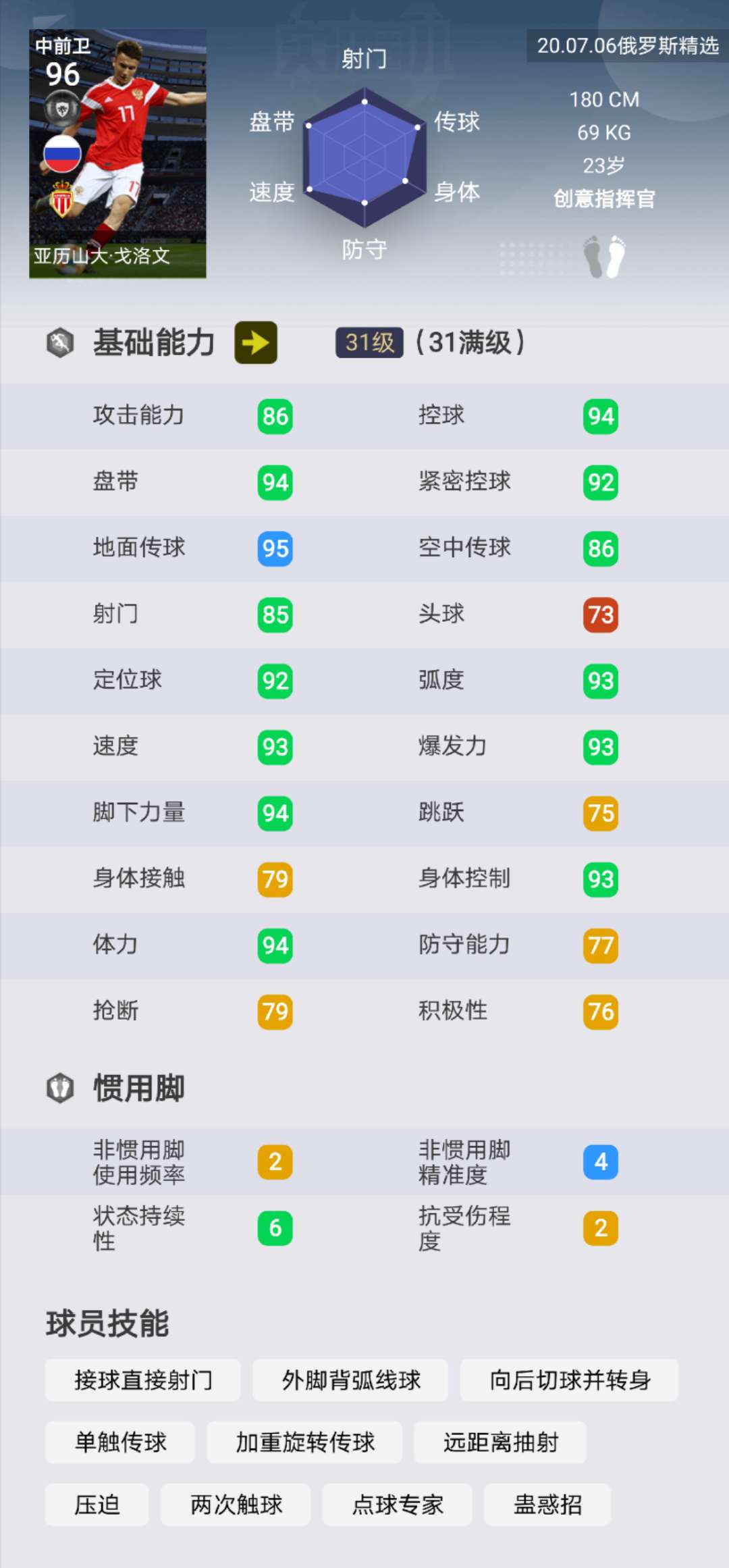 实况足球欧洲之巅球队推荐,实况足球十大被低估的人