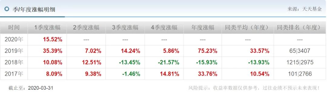 优秀的人12个特征,优秀的人整体回顾