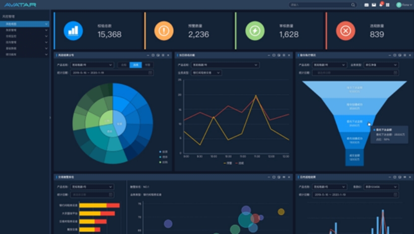 宽拓科技有限公司,宽拓科技融资