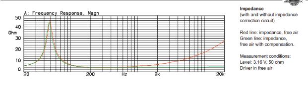 丹拿音响的优势在什么地方,丹拿音响值得选么