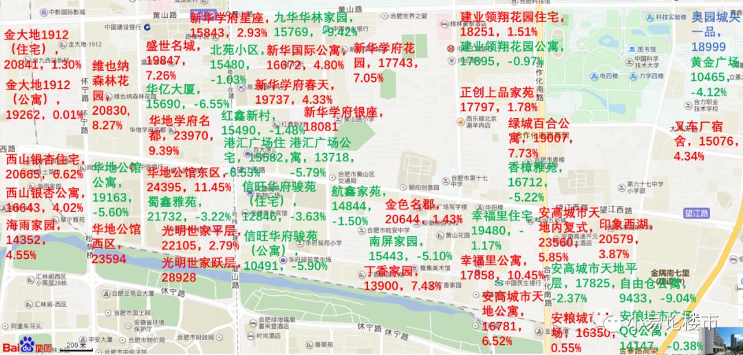 合肥蜀山区和高新区房价,合肥市蜀山区琥珀蜀熙府房价