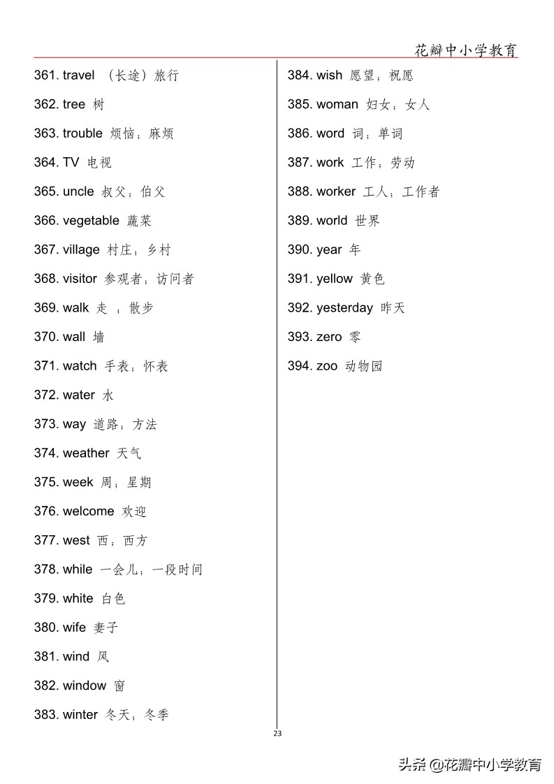 中考英语单词必背人教版,中考英语单词每天50个