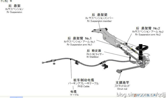4s店汽车维修知识详解,汽车4s店用车小技巧