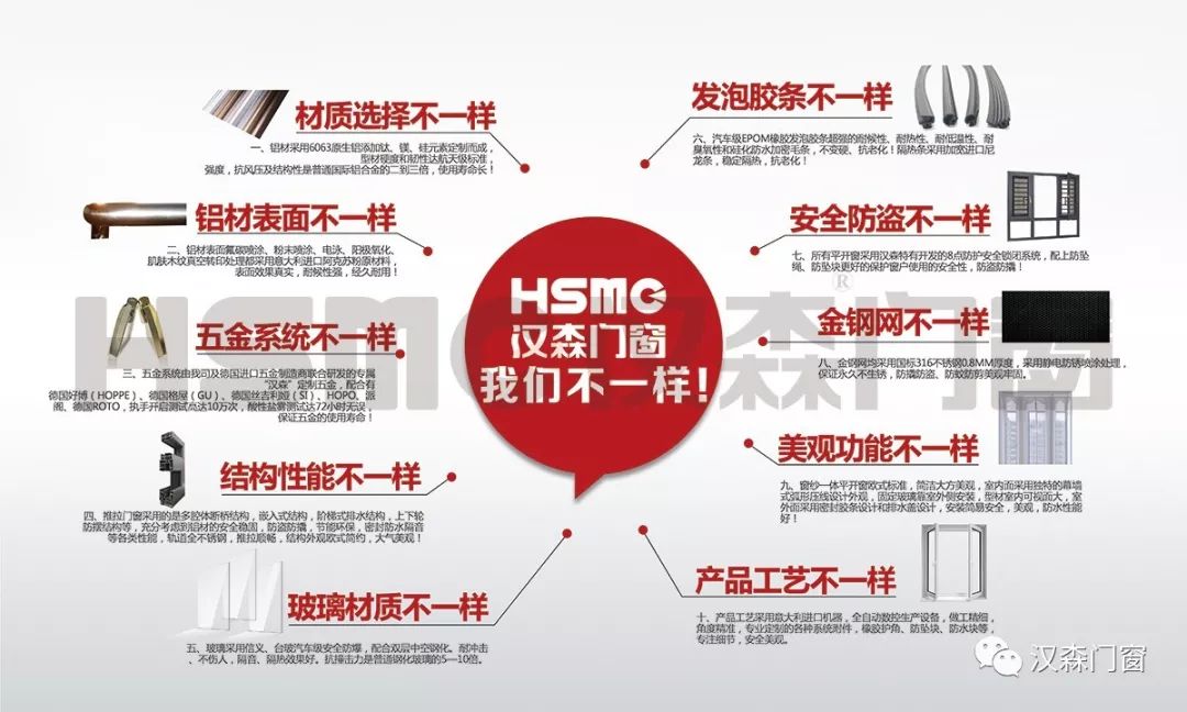 3.15让我们一起走“近”汉森门窗！放心购！