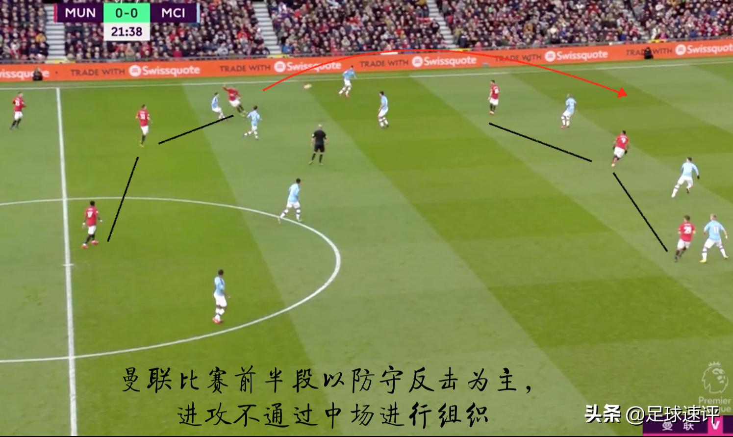 复盘曼联1:0狼队,复盘曼联视频完整版