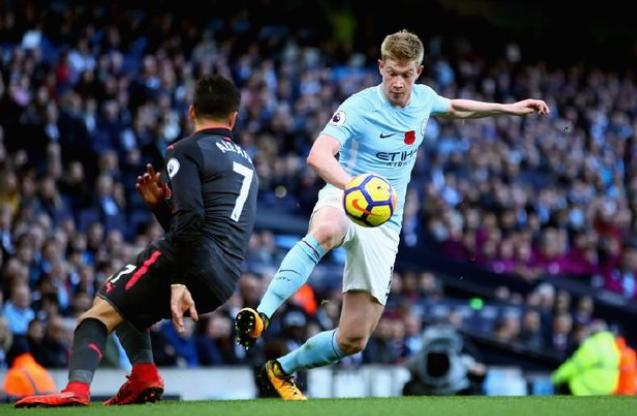 德布劳内为什么公认世界第一中场,德布劳内世界第一中场