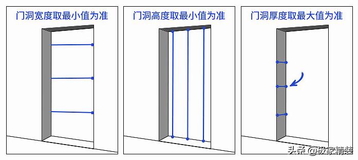 防盗门选盼盼好还是德盾好,防盗门选哪个牌子性价比高