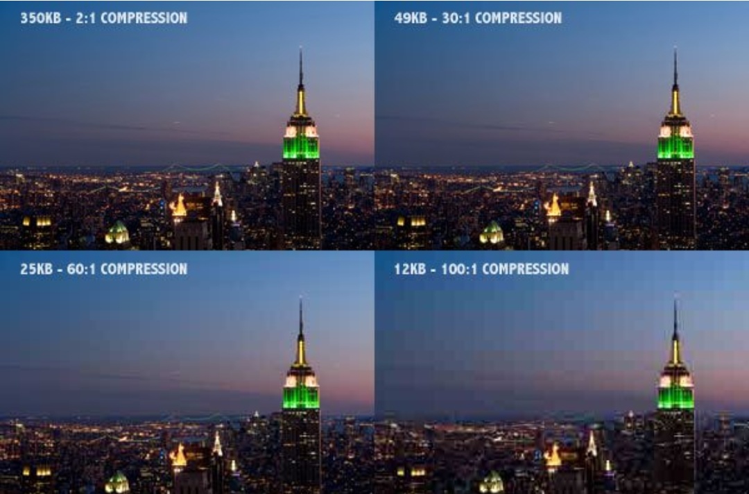 摄影电子照片技巧,摄影照片格式及作品范例