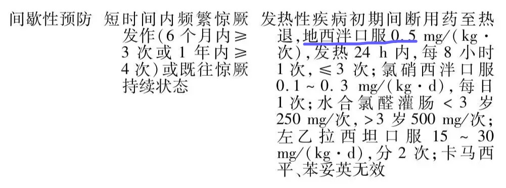 小孩37度2抽搐算不算热性惊厥,小孩发热惊厥抽搐的表现